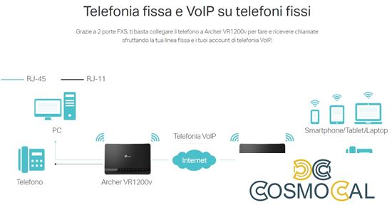 Modem FR (VDSL FTTC/TS) dual band tel. + voip ARCHER VR1200v