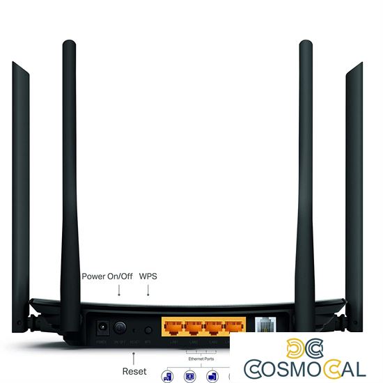 Modem dual band AC1200 Fibra/VDSL/ADSL/ADSL2+ 4x5dBi VR300
