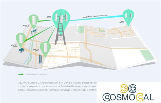 TP-Link Access Point da esterno CPE Wi-Fi N300 Dual Band 9dBi 50