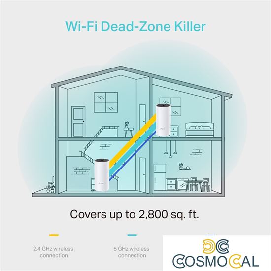 TP-Link Sistema Mesh Wi-Fi AC1200 Deco E4 (2-pack)