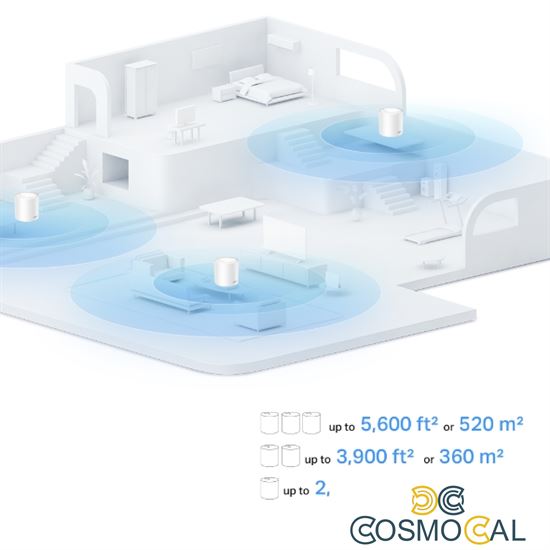 TP-Link AX1500 Whole Home Mesh Wi-Fi 6 System