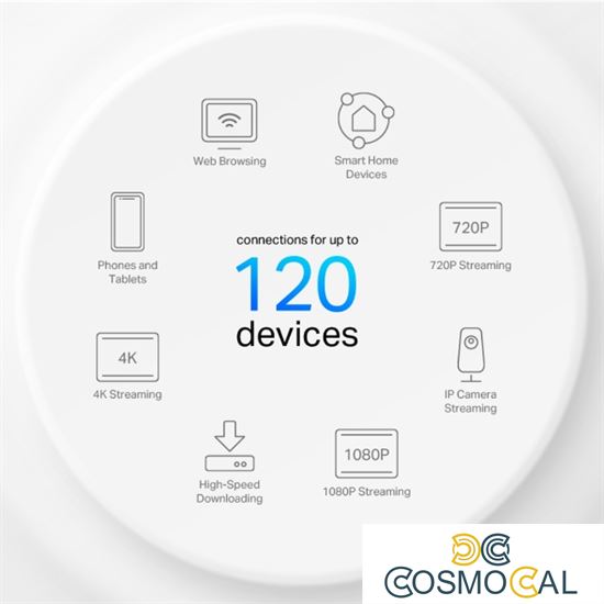 TP-Link AX1500 Whole Home Mesh Wi-Fi 6 System