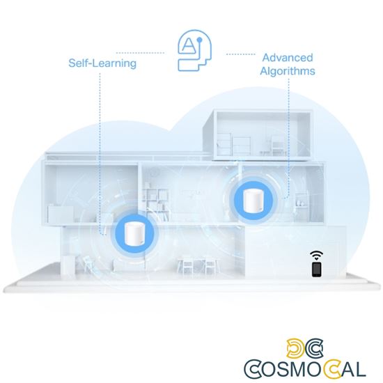 TP-Link AX1500 Whole Home Mesh Wi-Fi 6 System