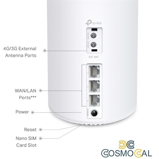 TP-Link Mesh Wi-Fi 6 AX1500, Router 4G+ con Slot SIM Card (1-Pac