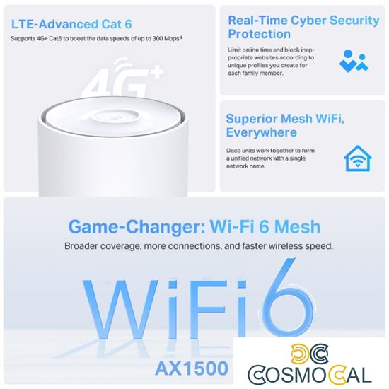 TP-Link Mesh Wi-Fi 6 AX1500, Router 4G+ con Slot SIM Card (1-Pac