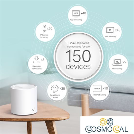 TP-Link AX3000 Whole Home Mesh Wi-Fi 6 System