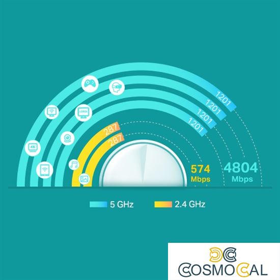 TP-Link AX3000 Whole Home Mesh Wi-Fi 6 System