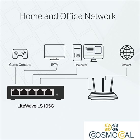 Switch Desktop 5 Porte 10/100/1000Mbps