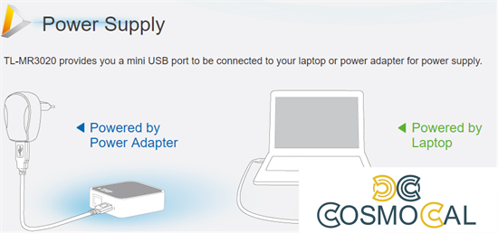 TP-Link Router per dongle 3G/4G portatile Wireless N 150Mbps - T