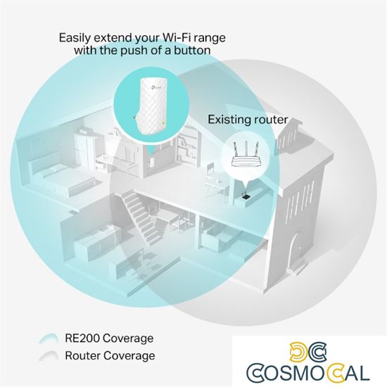 TP-Link Wifi extender Dual Band 750Mbps + Porta LAN - RE200