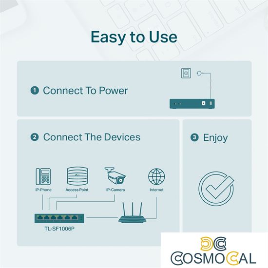 Switch desktop 6 port 10/100Mbps con 4 porte PoE+ TL-SF1006P