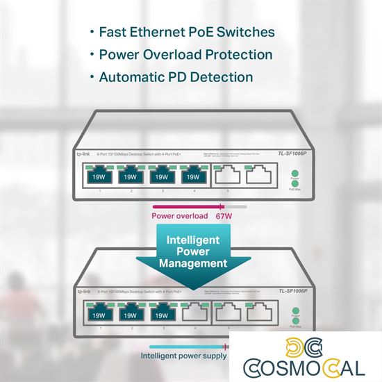 Switch desktop 6 port 10/100Mbps con 4 porte PoE+ TL-SF1006P