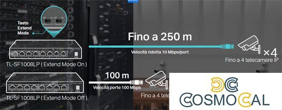 Switch desktop 8 porte 10/100Mbps di cui 4 PoE TL-SF1008LP