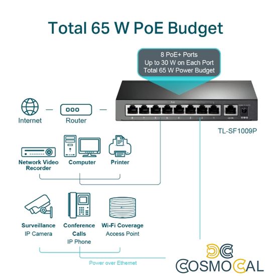 TP-Link Switch Desktop 9 Porte 10/100Mbps di cui 8 PoE+ - TL-SF1