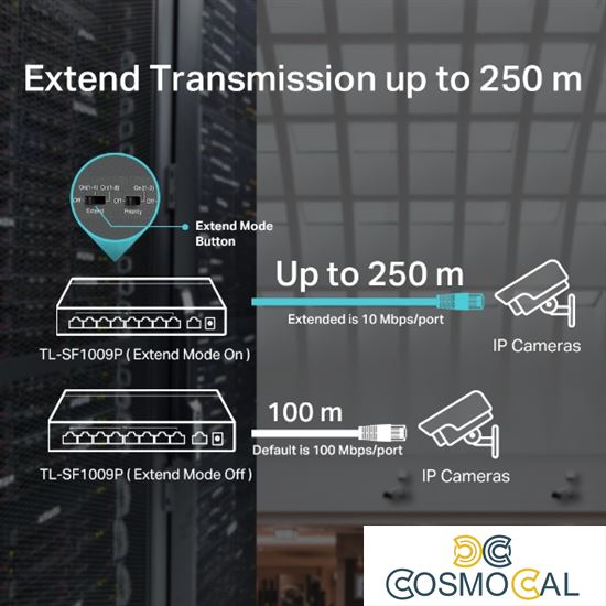 TP-Link Switch Desktop 9 Porte 10/100Mbps di cui 8 PoE+ - TL-SF1