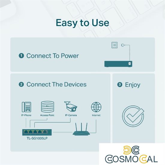 Switch desktop 5 porte Gigabit 4 porte PoE+ TL-SG1005LP