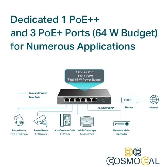 Switch Desktop 6 Porte Gigabit di cui 3 PoE+ e 1 PoE++