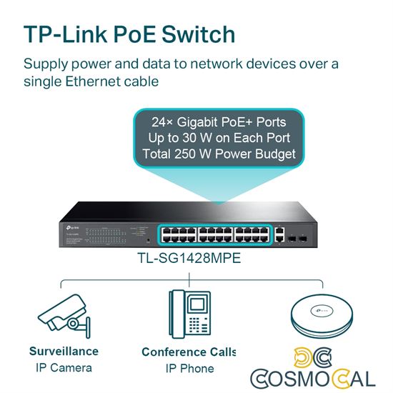 8-Port Gigabit Easy Smart PoE Switch with 24-Port PoE+