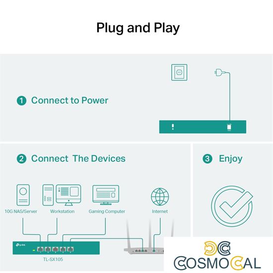 Switch Desktop 5 Porte 10G TL-SX105