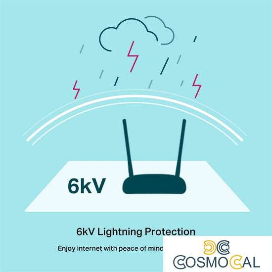 Modem 300Mbps VDSL2/ADSL2+/ADSL2/ADSL 4 LAN TD-W9960