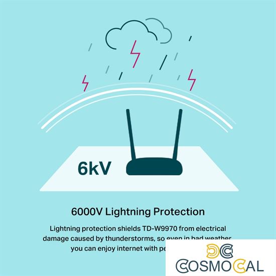 TP-Link Modem Wifi 300Mbps ADSL/VDSL2 FFTH 4 porte 1 USB - TD-W9