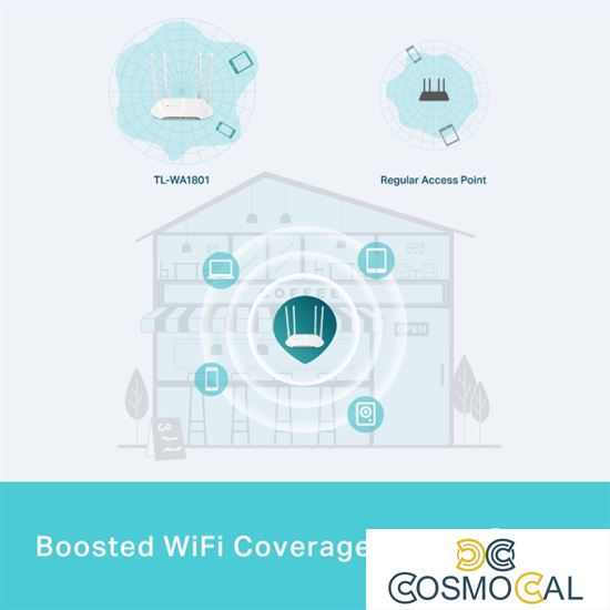 TP-Link Access Point Gigabit Wi-Fi 6 AX1800 - TL-WA1801