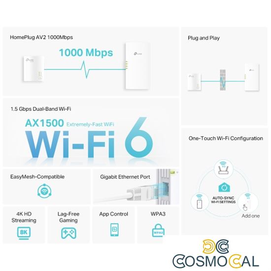 TP-Link Kit Powerline AV1000 Gigabit + Wi-Fi 6 AX1500 - TL-WPA78