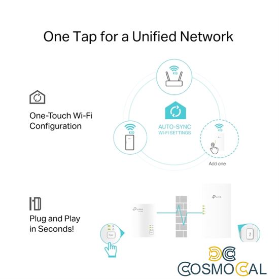 TP-Link Kit Powerline AV1000 Gigabit + Wi-Fi 6 AX1500 - TL-WPA78