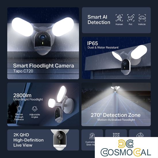Tapo C720 Telecamera Smart AI 2K QHD Floodlight