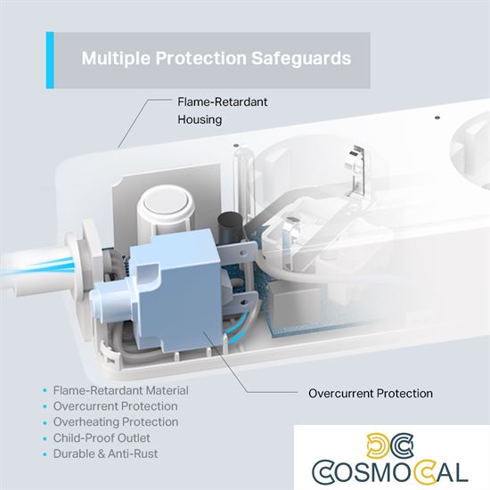 Multipresa Smart Schuko Wi-Fi P300 Tapo TP-Link