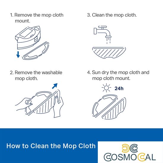 Kit Panni ricambio Robot RV20 Mop/Plus