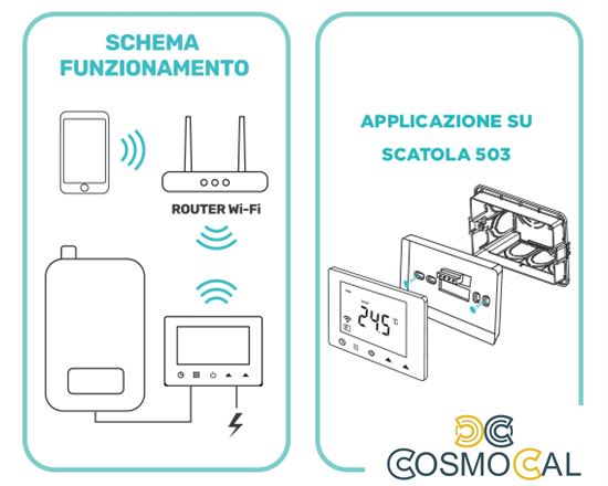 Cronotermostato digitale Homcloud Wi-Fi