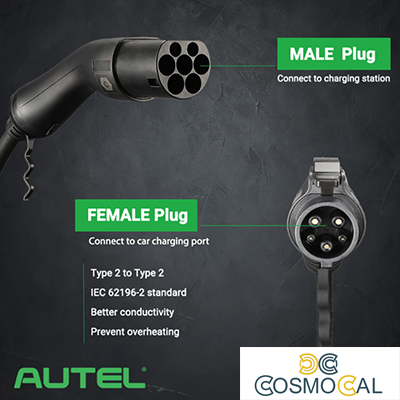 Cavo Ricarica Auto Elettrica Tipo2 32A 7KW 5M 1FASE