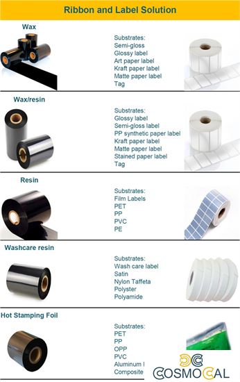 General Wax  110mmx300m Sato,Toshiba,Citizen,Zebra,Intermec. ink